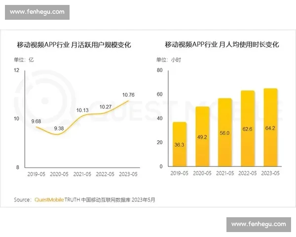 以日本在线视频直播平台为中心的多维解析与发展趋势观察 以日本在线视频直播平台为中心的多维解析与发展趋势观察